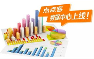 点点客数据中心上线 微信营销活动运营迈入大数据驱动新时代