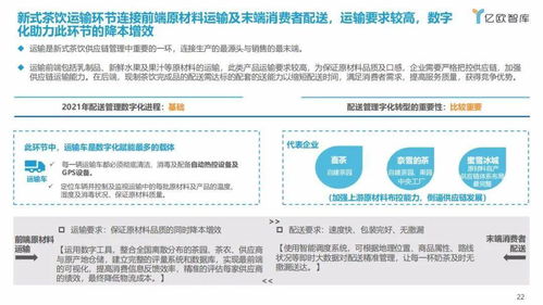 亿欧智库《2021中国实体零售数字化专题报告·新式茶饮篇》解读 活动运营如何驱动品牌增长