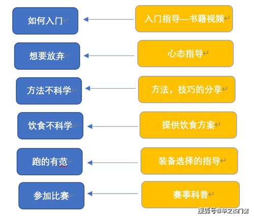 活动运营的骨架与灵魂 以“松友饮”为镜筒扫描品牌全域视野